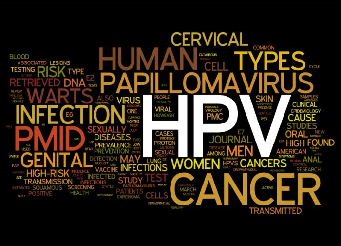 آزمایش زگیل تناسلی (HPV)